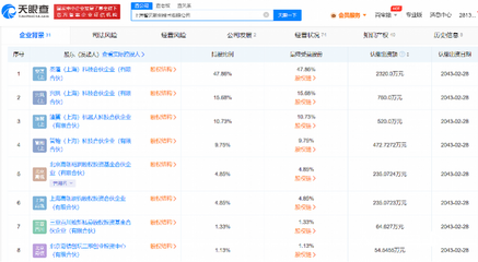 天才少年攜AI夢想啟航 華為前精英獲李彥宏、陸奇加持，投身算法創(chuàng)新